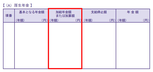 年金決定通知書・支給額変更通知書